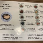 魅惑の白米 - お供の解説