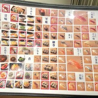 全席個室 鮨やハレの日 大宮東口駅前店 - 