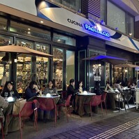 パリアッチョ 丸の内仲通り店 - 