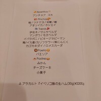 anchoa - 
