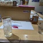 山の仙人 淳  - フロム・ザ・バレル！ハイボール！