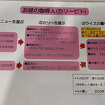 カリ～ アンド スパイスバル カリ～ビト - 