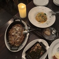 パリアッチョ 丸の内仲通り店 - 