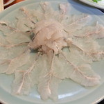 谷中 鳥よし - 鱧