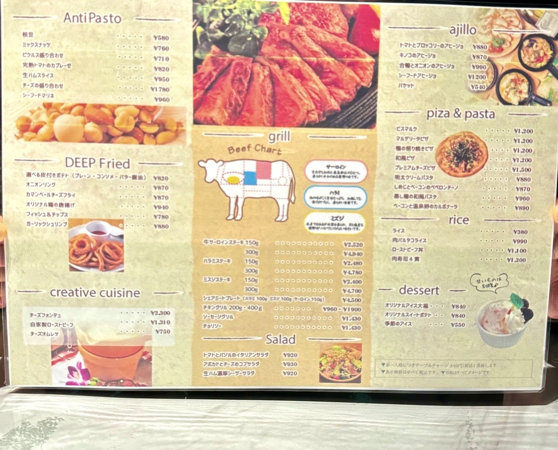 メニュー写真 : プライベート個室×肉バル 29〇TOKYO 名駅店