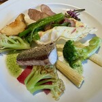 ピアット スズキ チンクエ - 