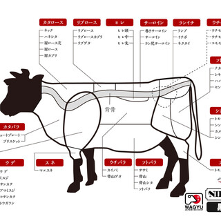熟成和牛 肉ギャング_2