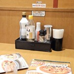 日高屋 - 