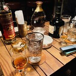 スクリュードライバー - 