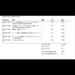 ル・クロワッサン - 