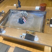 柳家 - 