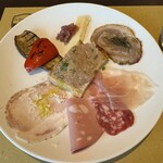 ラ トラットリアッチャ  - 