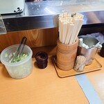 加賀 - 卓上装備。