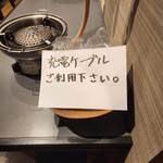 和牛焼肉 ニード - 