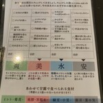 甘露 - 養生茶の広告　裏面