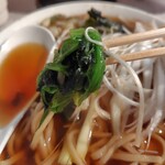 鳥人 - ほうれん草