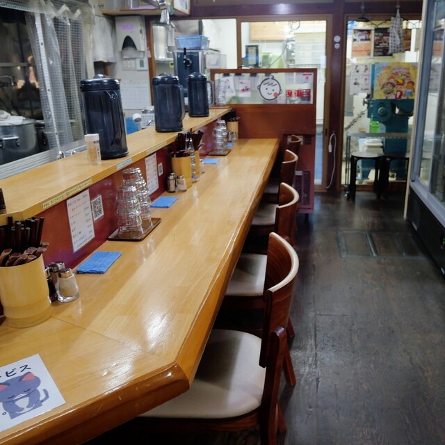 Ramenya Rukkii photo 4