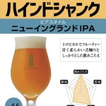 牛たん炭焼 利久 - 