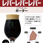 牛たん炭焼 利久 - 