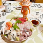 濱野寿し - 料理写真:本日は、1人5000円の飲み放題
※最初からこんな刺し盛り出るなんて⤴︎⤴︎