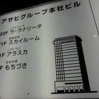 日本料理 もちづき - 