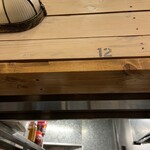 トウキョウサンフラワーイイダバシ - 