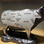 NIKUSYO taku ohira - 