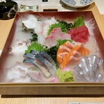 趣膳　喜努愛楽 - 