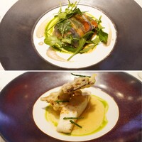 レストラン リューズ - 