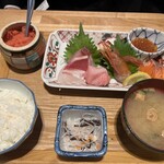 博多の大衆料理 喜水丸 - 一緒にいた人のー