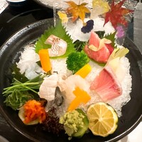 銀座 穂の河 - 