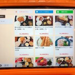 なかうらわ食堂 - 