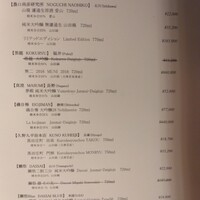 銀座うかい亭 - 