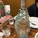 イタリア食堂amico - 