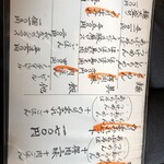 らーめん かねかつ - 