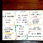 福原 - byまみこまみこ