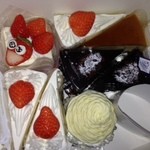 ロアール - ケーキ