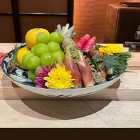 肉屋 田中 - 