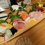 酒場きらく堂 - 