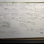 山形座 瀧波 - ワインペアリング　早見表