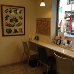 ショコラティエ アヌーク - 