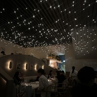 TRATTORIA PIZZERIA 207 渋谷店 - 
