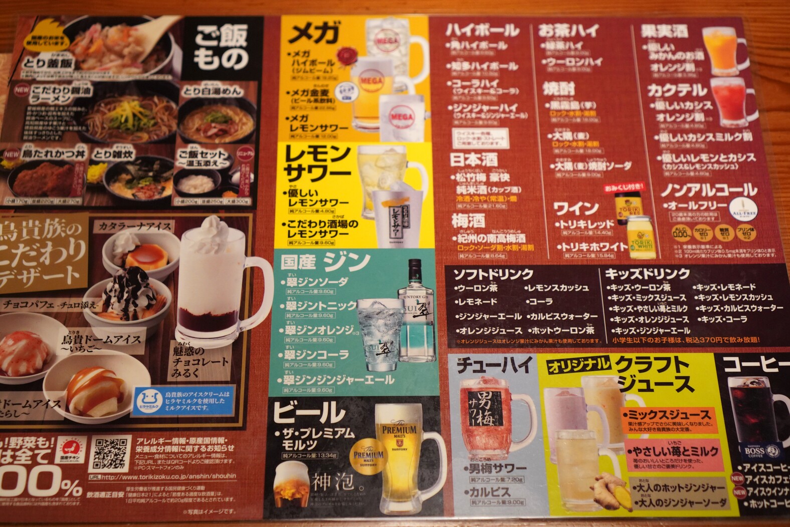 トリカワ貴族ページ メニュー写真 : 鳥貴族 蒲田東口店 - 蒲田/焼き鳥 | 食べログ