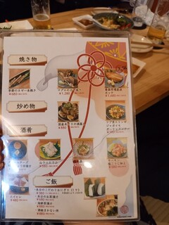 海鮮居酒屋 酒組 - 