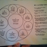 Spice&Dining KALA - メニュー一覧【2014年5月】