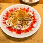 Trattoria Da KENZO - 