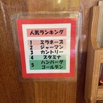 パス太 あんかけ亭  - 