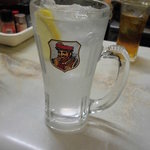 立呑み きむらや - チューハイ250円