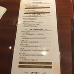 紅茶と洋酒の店 リンクス - 