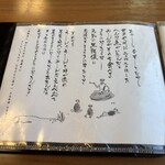 うなぎ亭 友栄 - 